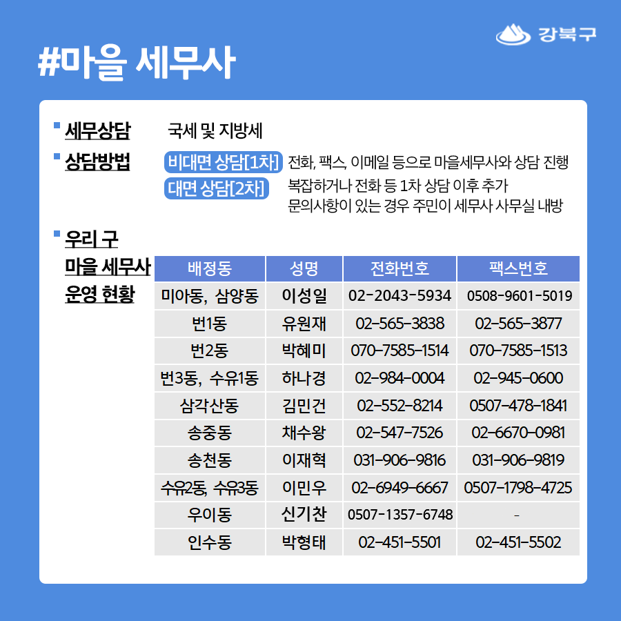 전문가와 함께하는 맞춤형 세금 상담제도 운영2