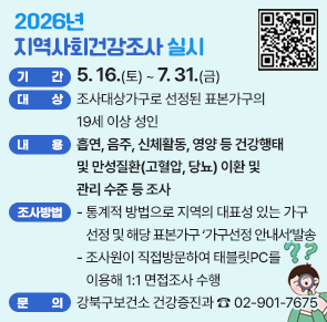 ○ 기 간: 5. 16.(토) ~ 7. 31.(금)                       
○ 대 상: 조사대상가구로 선정된 표본가구의 19세 이상 성인      
○ 내 용: 흡연, 음주, 신체활동, 영양 등 건강행태 및 만성질환(고혈압, 
          당뇨) 이환 및 관리 수준 등 조사
○ 조사방법
 - 통계적 방법으로 지역의 대표성 있는 가구 선정 및 해당 표본가구 
  &lsquo;가구선정 안내서&rsquo;발송
 - 조사원이 직접방문하여 태블릿PC를 이용해 1:1 면접조사 수행 
○ 문 의: 강북구보건소 건강증진과 ☎ 02-901-7675