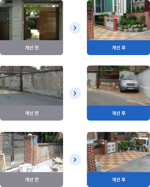 담장 허물기 사업 사례로 담장을 허물어 조경시설 설치 , 주차장 확보, 조경시설 설치 등의 개선전, 개선후 사례